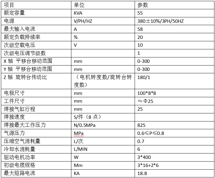 汽車馬達整流橋點焊機產品參數