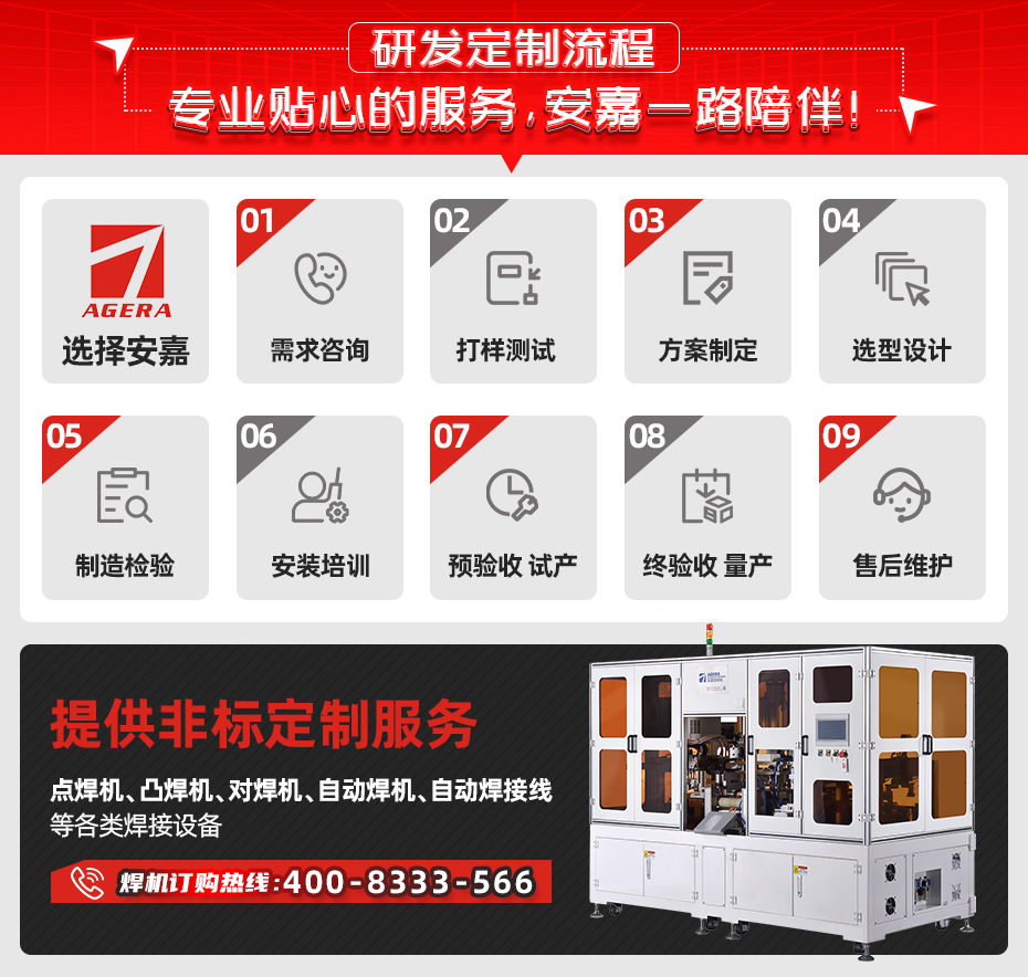 減震器抱箍焊接專機研發定制流程