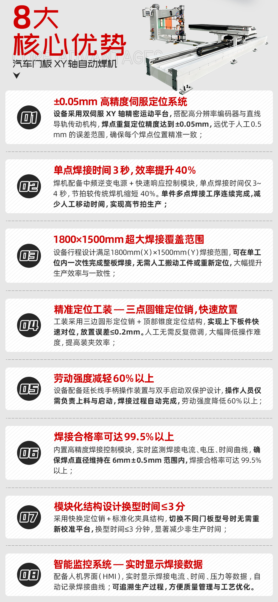 汽車門板XY軸自動焊機核心優勢